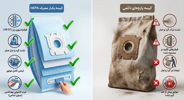 پاکت یکبار مصرف جاروبرقی یا کیسه دائمی؟ تفاوت‌ها، مزایا و معایب